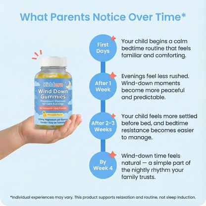 Kids Wind Down Gummies