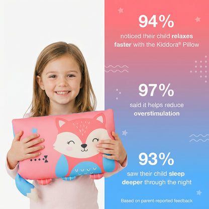 Kiddora Calmi™ Pillow