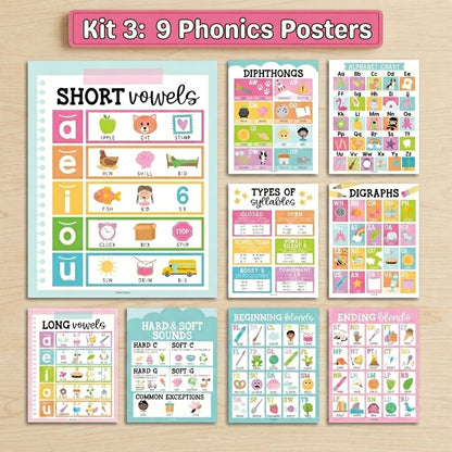 Kiddora Early Advantage Kit